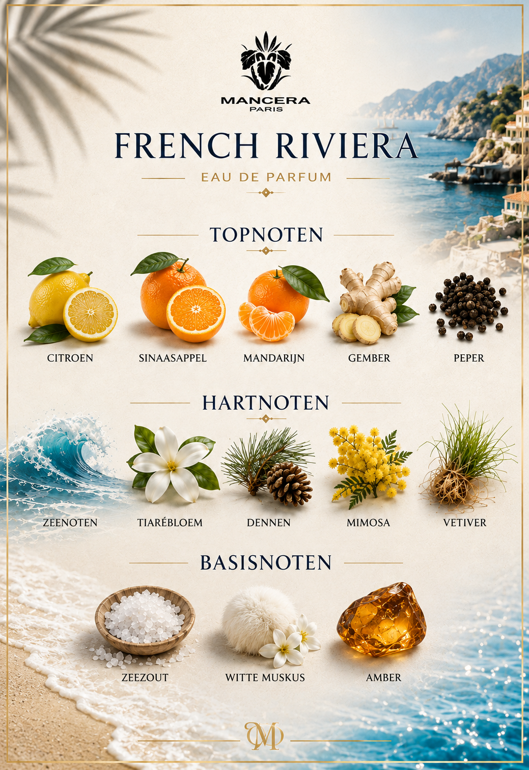 Mancera French Riviera Eau de Parfum