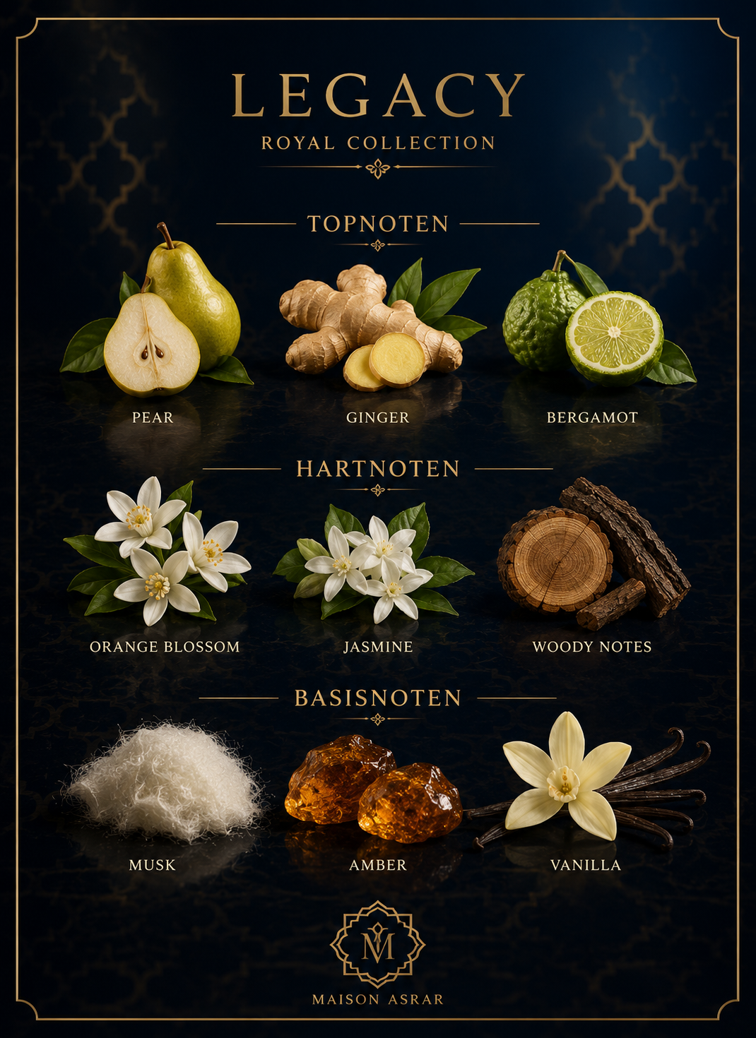 Maison Asrar Legacy Eau de Parfum