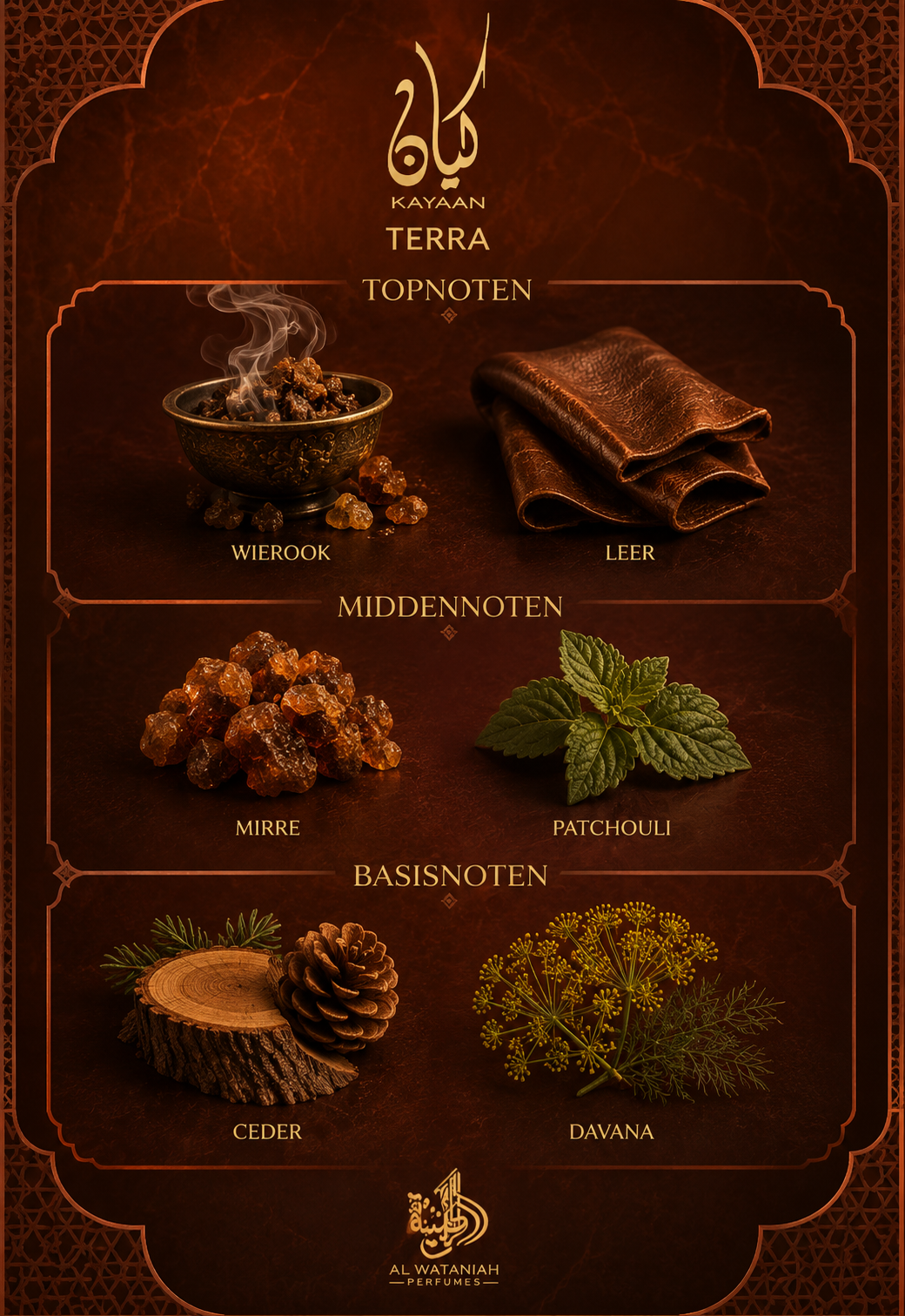 Al Wataniah Kayaan Terra Eau de Parfum