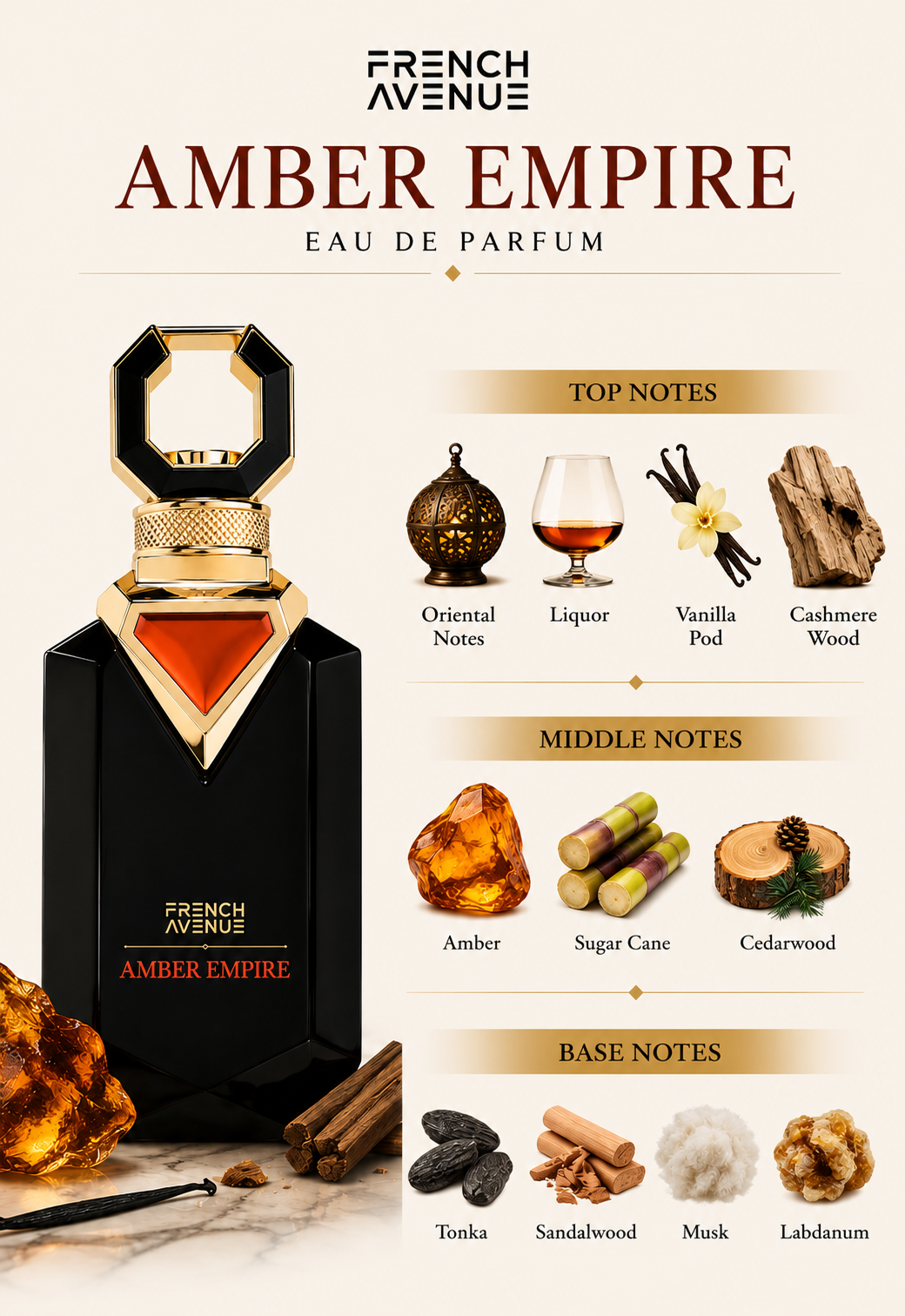 French Avenue Amber Empire Extrait de Parfum